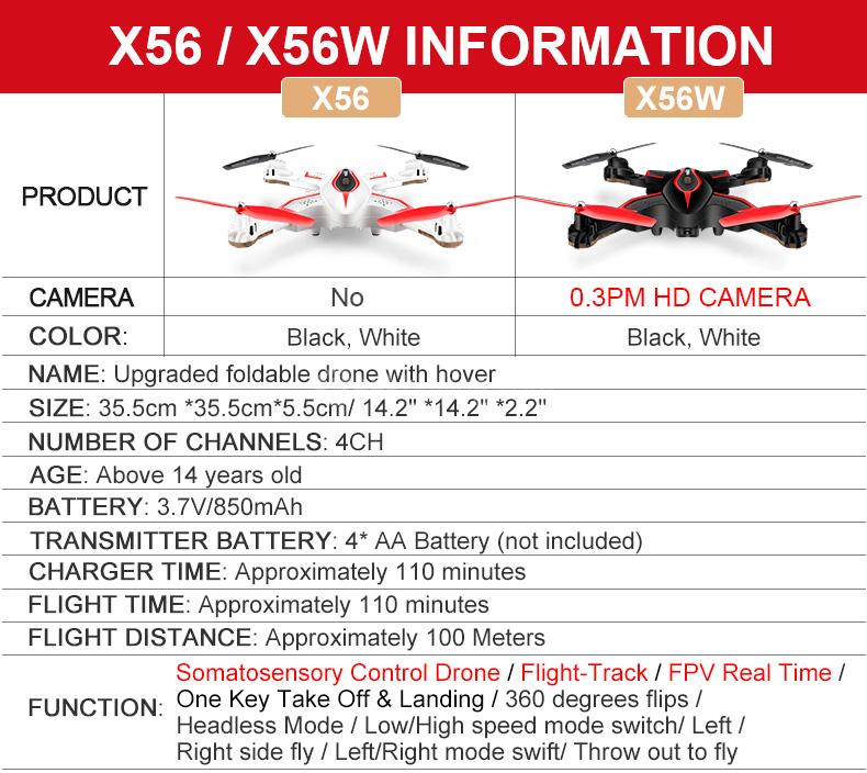 SYMA X56W WIFI FPV With Foldable Arm Pointing Flight Mode 4CH 6Axis Gyro RC Quadcopter RTF - White