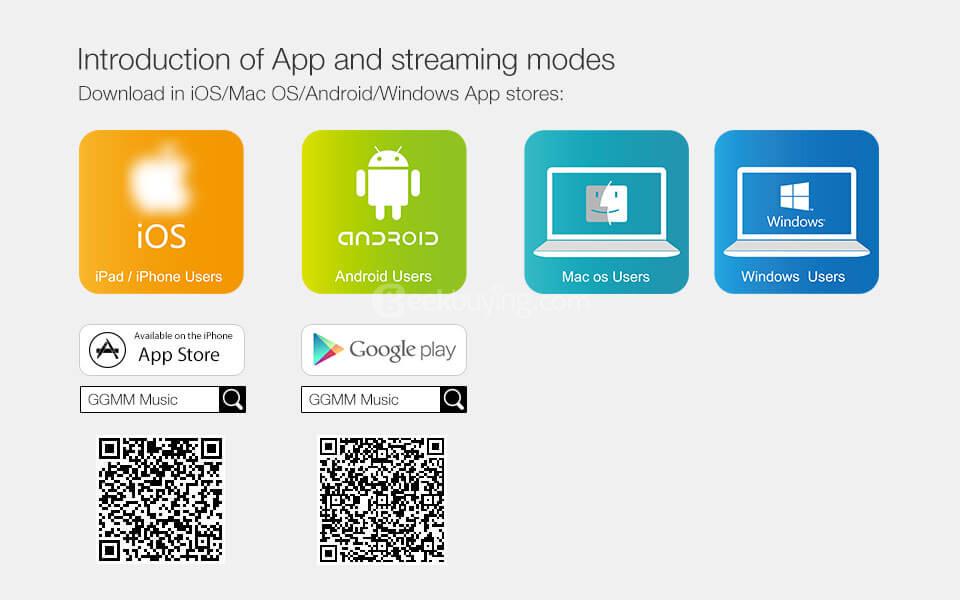 GGMM V-Linker 2.4G/5.8G AC Wireless Display Dongle Supports Airplay MiraCast DLNA EZCast for Android iOS Mac Windows