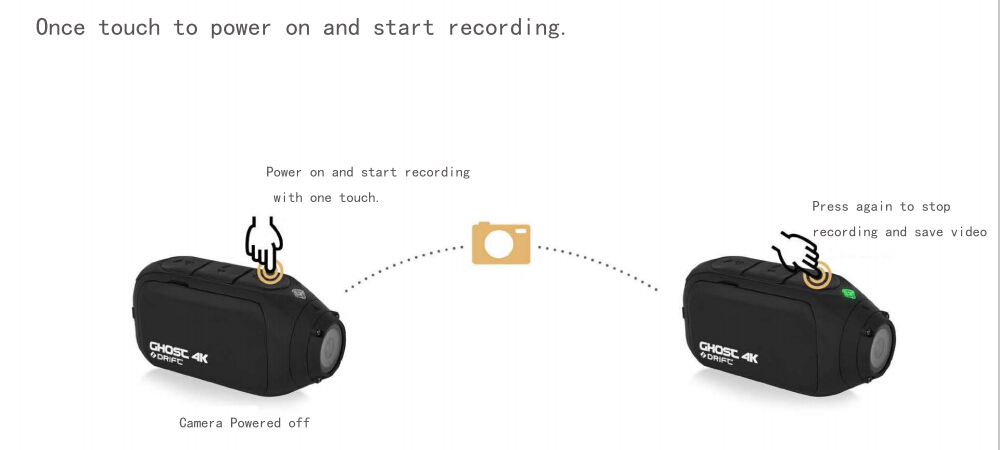 DRIFT GHOST 4K Action Camera Ambarella A9SE Sony IMX117 140 Wide Angle Dual Microphones WiFi 2000mAh Battery for Motorcycles - Black