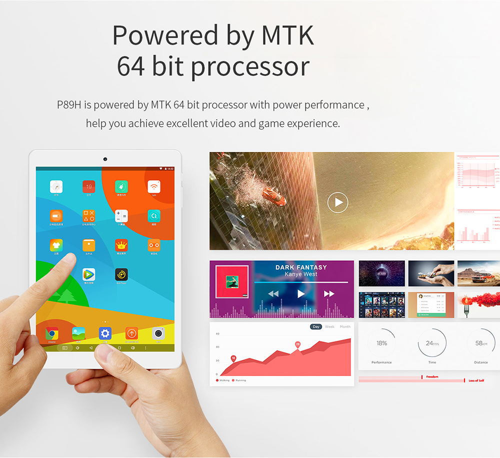 Teclast P89H 7.85 Inch Tablet Android 6.0 MT8163 Mali-T720MP2 1GB RAM 16GB ROM GPS Bluetooth IPS Display Touch Screen Dual Camera - White