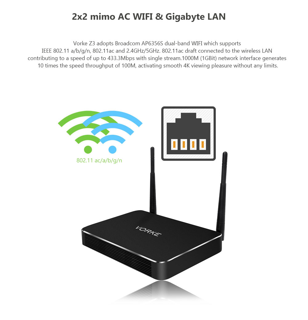 VORKE Z3 4K 60Hz KODI Android TV Box RK3399 4G/32G 2x2 mimo AC WIFI Gigabit LAN SATA3.0 HDMI Type-C Dual Output Bluetooth 4.1