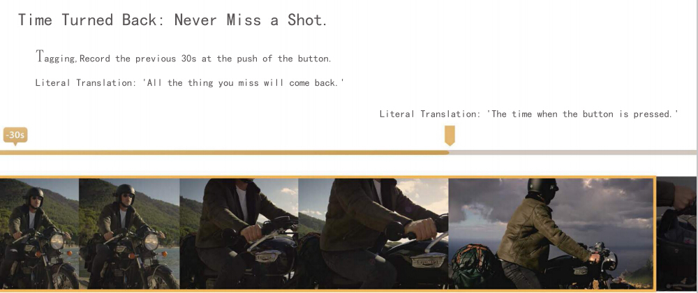 DRIFT GHOST 4K Action Camera Ambarella A9SE Sony IMX117 140 Wide Angle Dual Microphones WiFi 2000mAh Battery for Motorcycles - Black