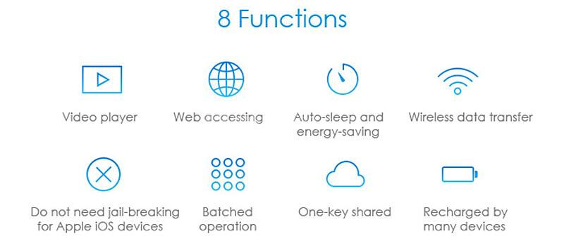 DM C1 WFD011 Wireless WiFi Card Reader USB 2.0 for Smartphones /Tablets -  Black