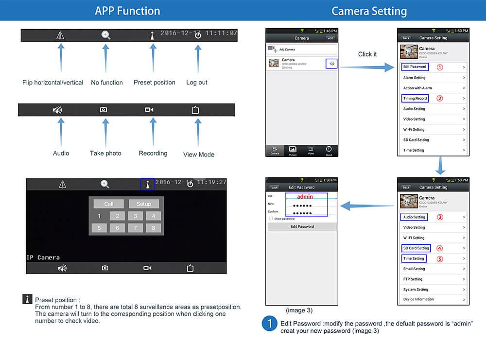 ESCAM G02 Dual Antenna 720P Pan/Tilt WiFi IP IR Camera Support ONVIF Max Up to 128GB Video Monitor