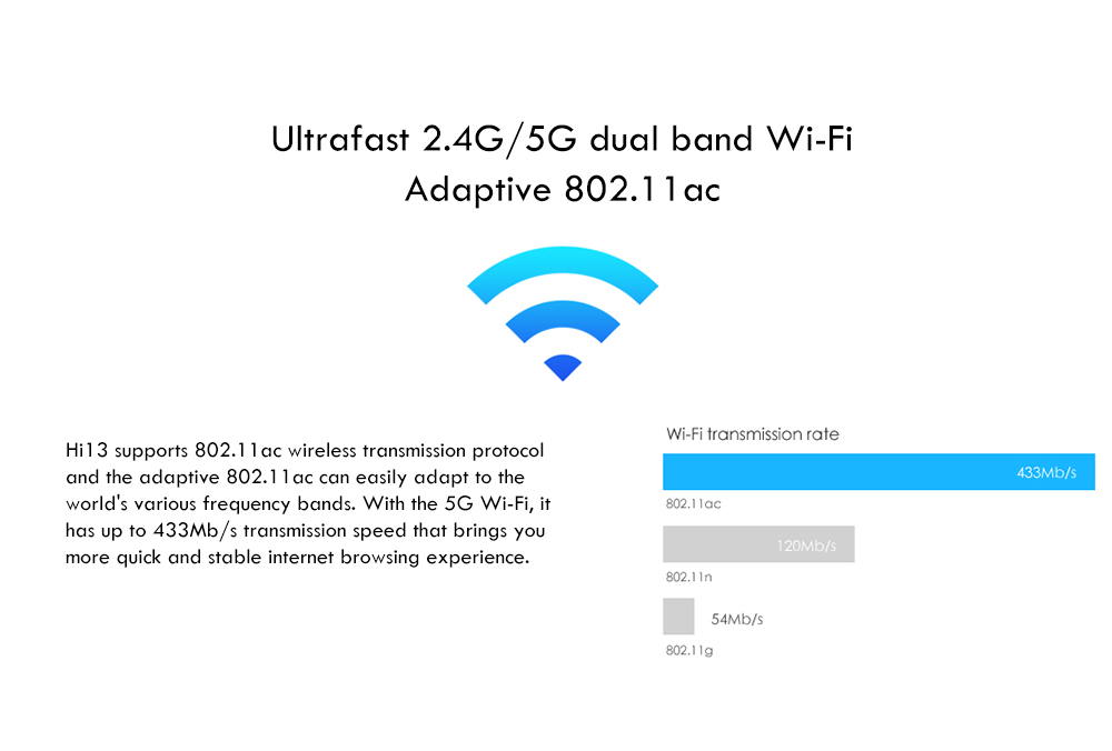 Chuwi Hi13 13.5 Inch 2 In 1 Tablet with 3K IPS Touch Display Intel Apollo Lake N3450 4GB/64GB 2MP Front Camera 5MP Rear Camera Dual Band WiFi Bluetooth Type C