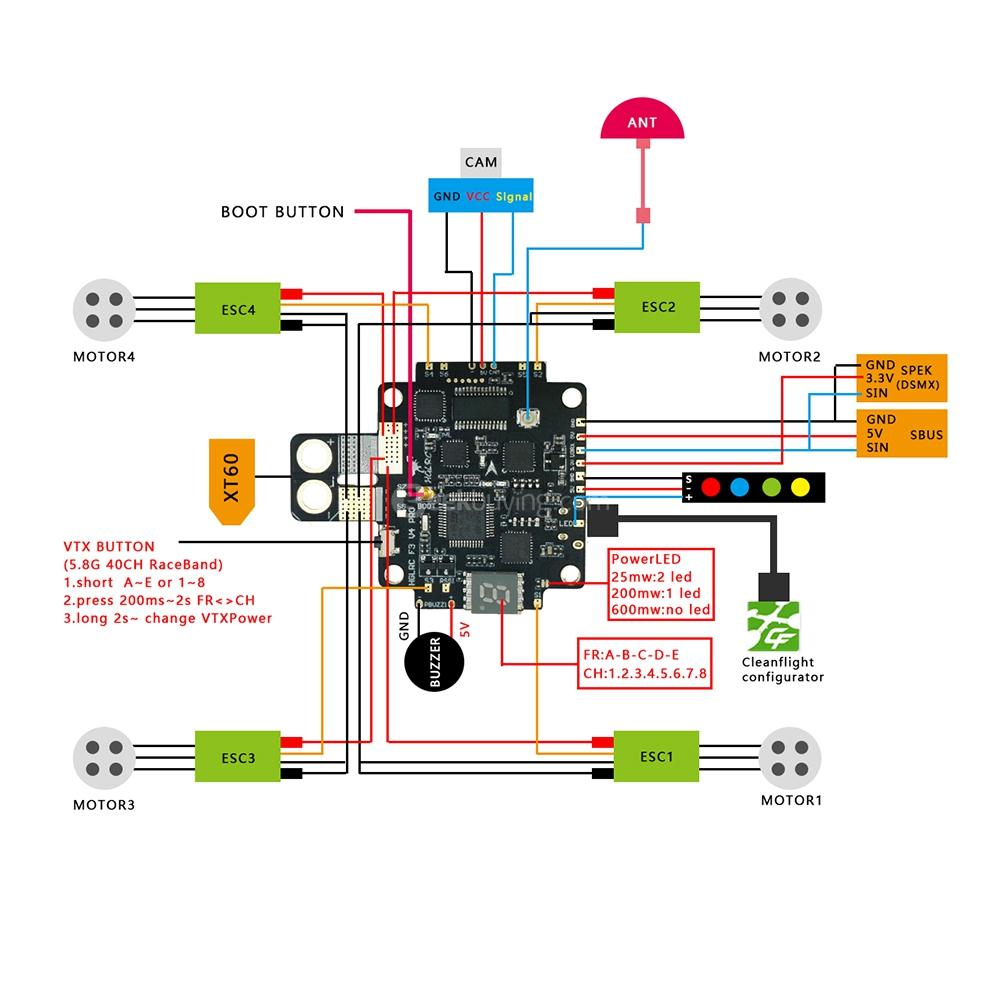 Настройка полетного контроллера. SP Racing f4. Контроллер cc3d распиновка разъема. Полетный контроллер f405 v1 схема. Полетный контроллер f3 схема подключения.