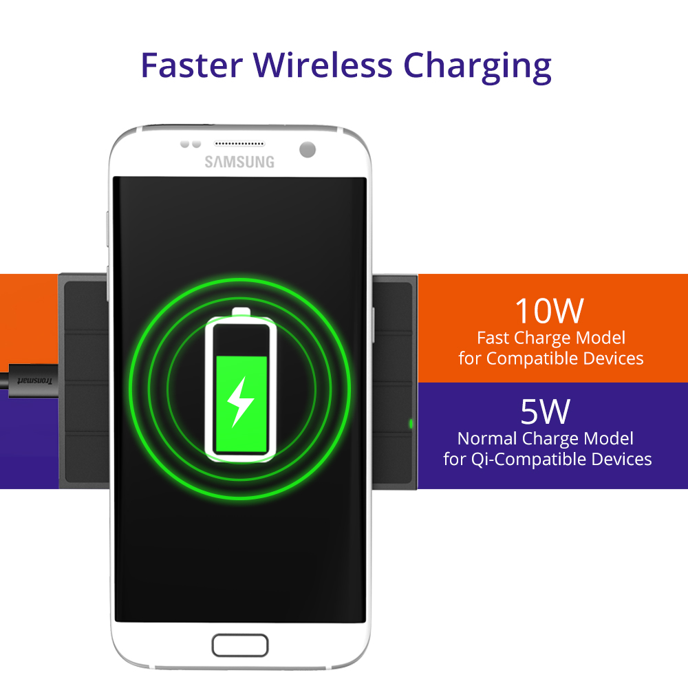 Bundle Tronsmart Chocolate QC2.0 Wireless Fast Charger +Tronsmart Presto 33W Quick Charge 3.0 Type C 10400mAh Power Bank Black