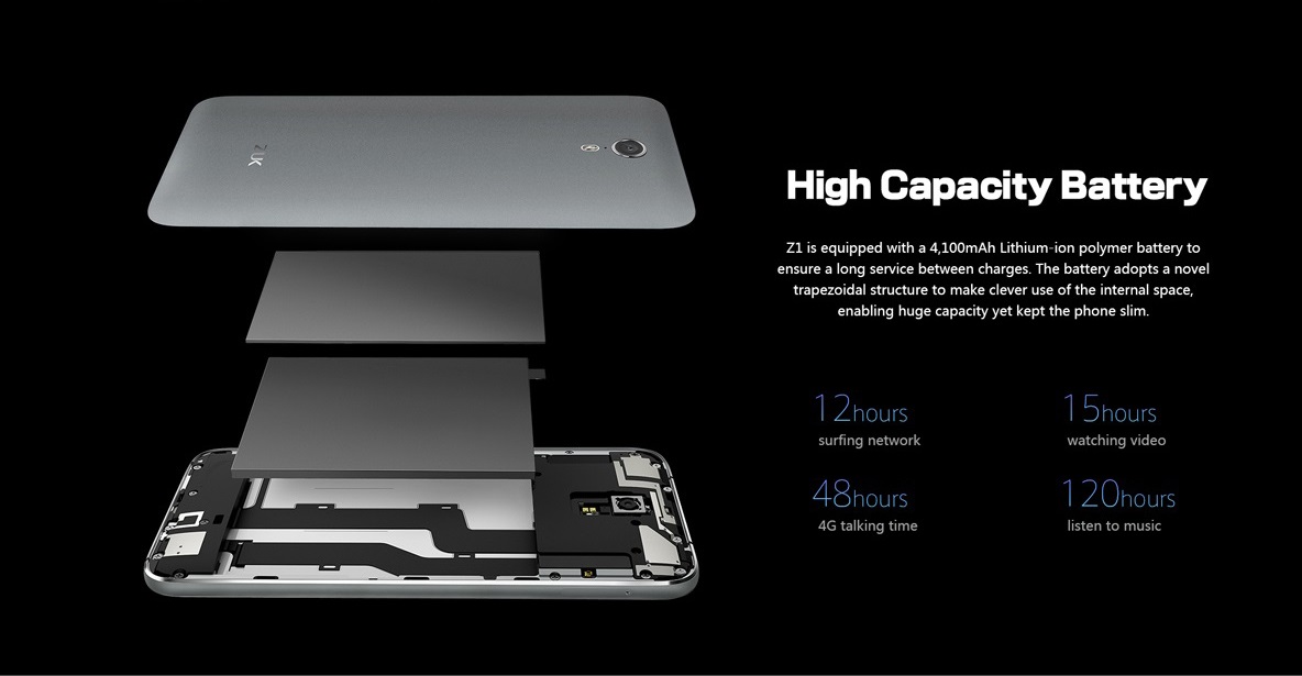 LENOVO ZUK Z1 International Version 5.5Inch 4G LTE  Smartphone FHD  Screen 3GB 64GB Snapdragon 801 13.0MP U-Touch 4100mAh - Gray