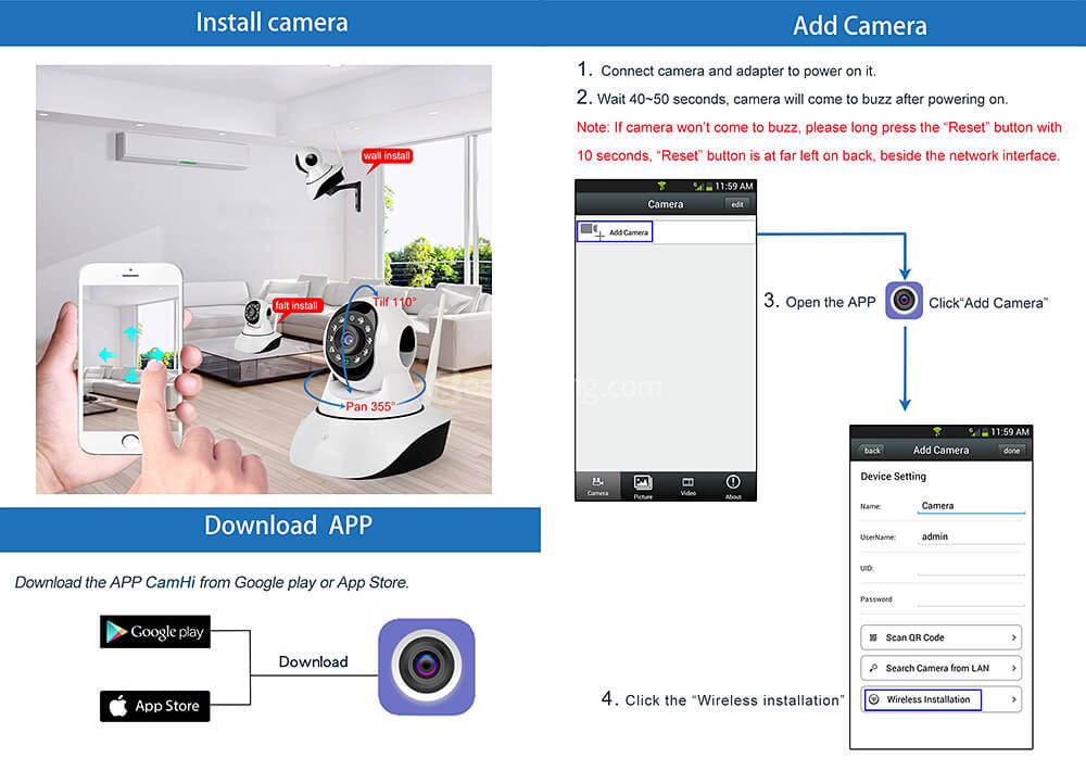ESCAM G02 Dual Antenna 720P Pan/Tilt WiFi IP IR Camera Support ONVIF Max Up to 128GB Video Monitor
