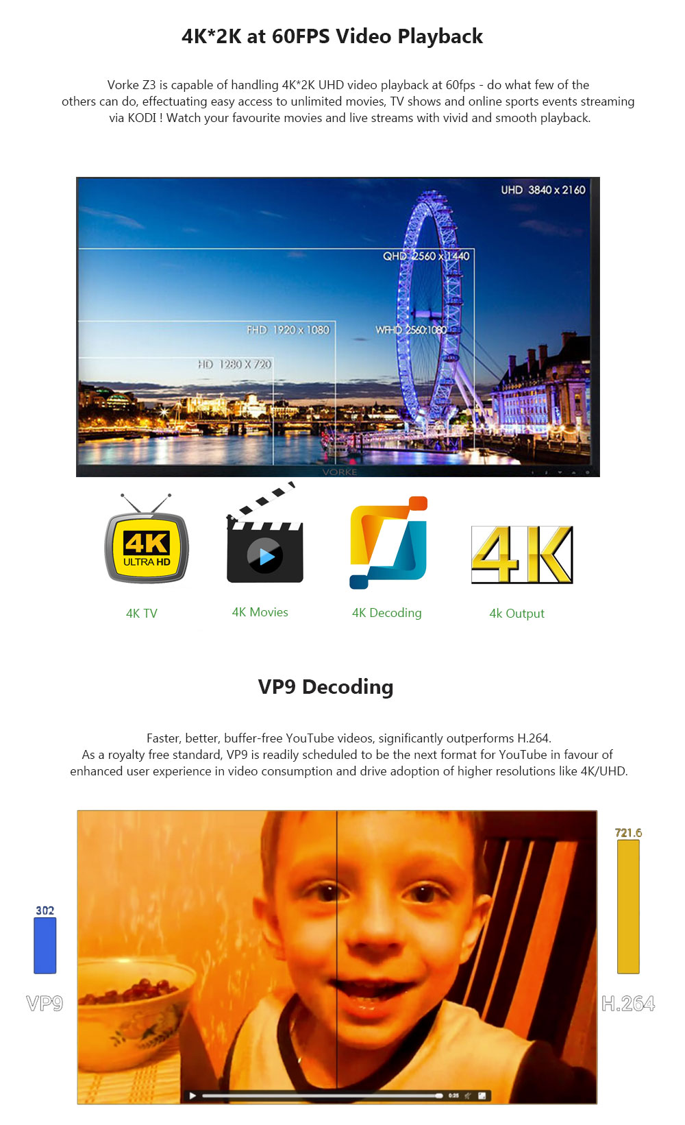 VORKE Z3 4K 60Hz KODI Android TV Box RK3399 4G/32G 2x2 mimo AC WIFI Gigabit LAN SATA3.0 HDMI Type-C Dual Output Bluetooth 4.1