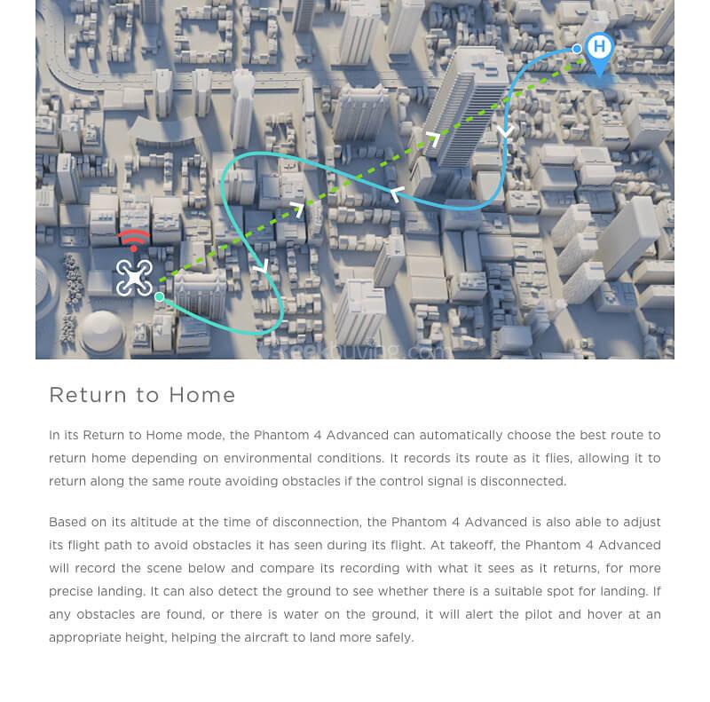 DJI Phantom 4 Advanced GPS/GLONASS UHD 4K Camera Automatic Obstruction Intelligent Flight Mode RC Quadcopter RTF - Standard Edition