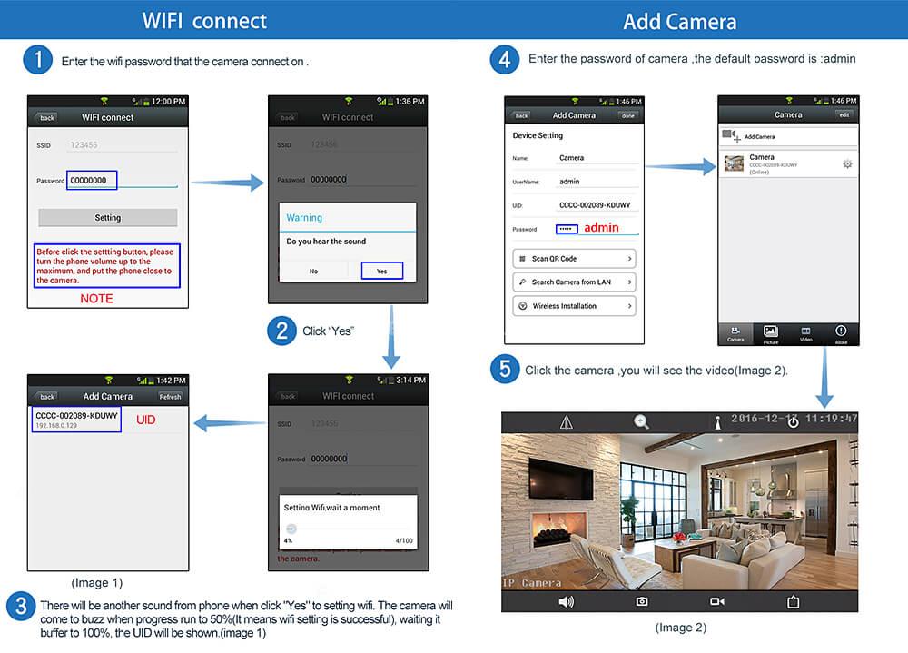 ESCAM G02 Dual Antenna 720P Pan/Tilt WiFi IP IR Camera Support ONVIF Max Up to 128GB Video Monitor