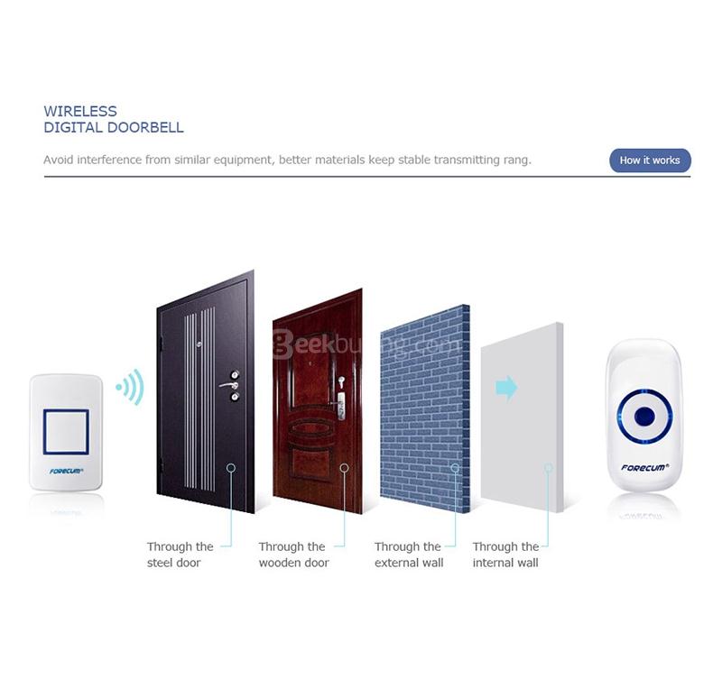 Forecum 8 Doorbell 36 Songs Waterresistant Wireless Remote Control with One Receiver Doorbell 300M