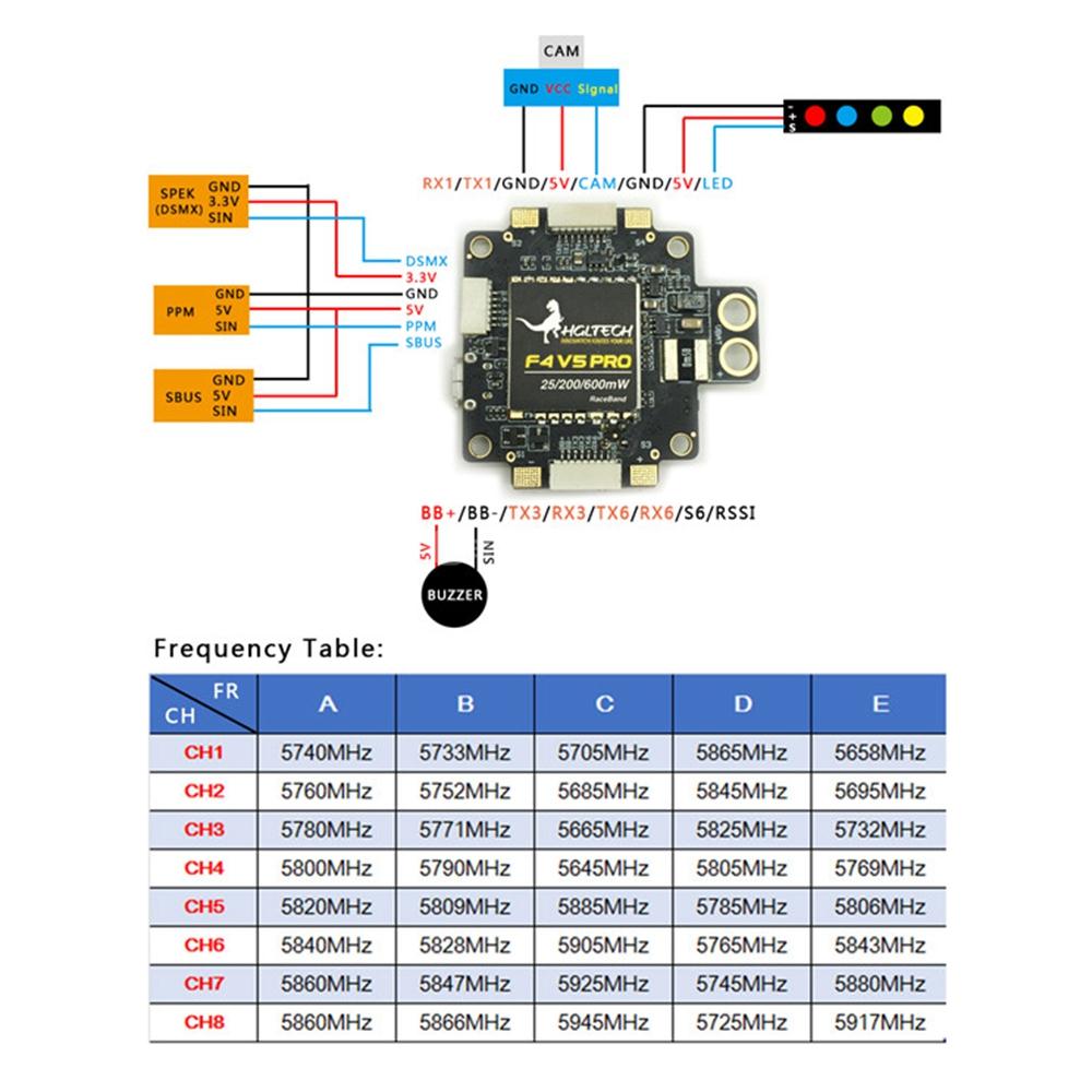 HGLRC F4 V5PRO Flight Controller AIO Board with 0/25/200/600mW Switchable Transmitter 5V BEC OSD PDB - RP-SMA Female Version
