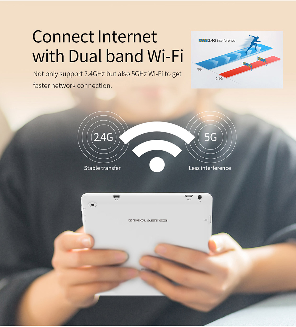 Teclast P89H 7.85 Inch Tablet Android 6.0 MT8163 Mali-T720MP2 1GB RAM 16GB ROM GPS Bluetooth IPS Display Touch Screen Dual Camera - White