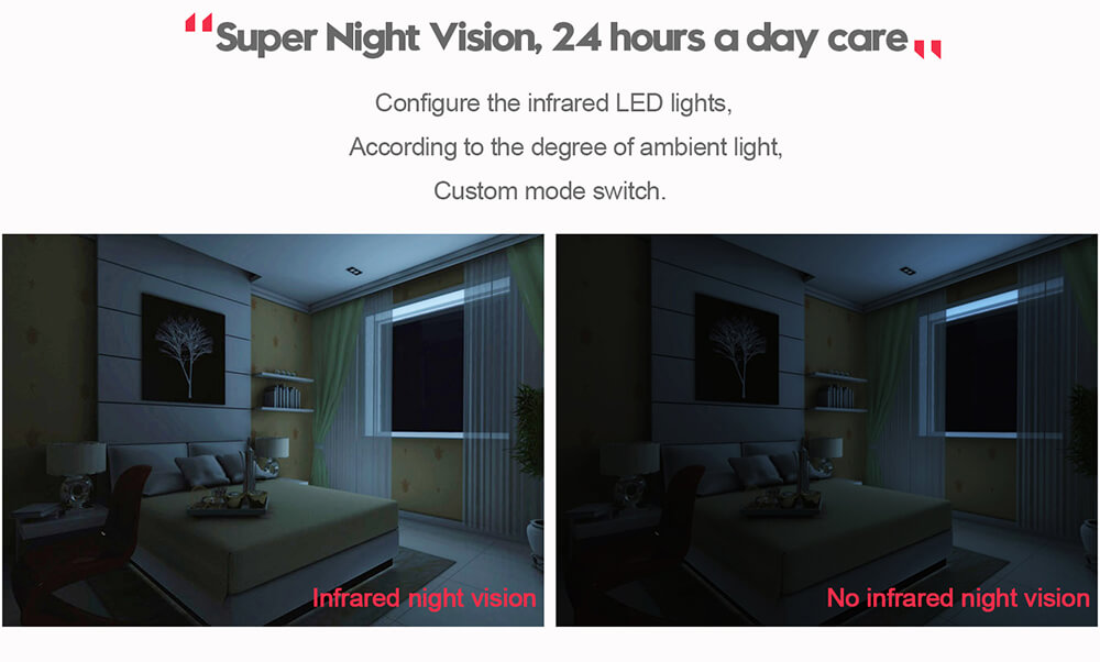 SN-IPC-3002FSW10 Smart 720P WiFi IP Camera Panoramic 1/4 inch CMOS Sensor With IR-cut Filter Onvif Night Vision