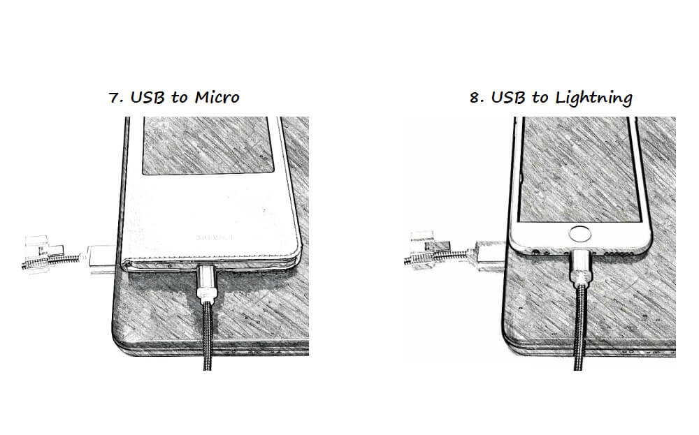 ROIDMI C1 Car Charger Dual USB Ports 3.6A Intelligent Output  -  Silver