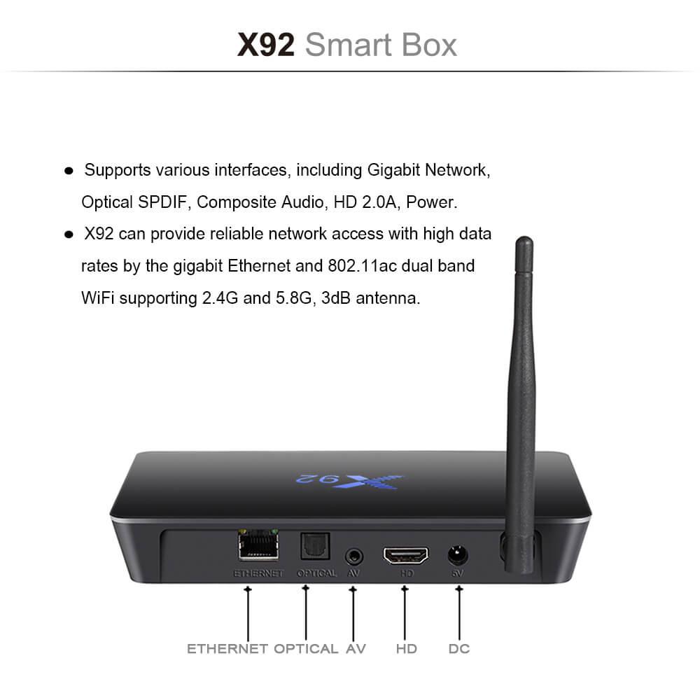 X92 Amlogic S912 KODI 17.1 4K 60FPS TV BOX Android 3G/32G 802.11ac WIFI Bluetooth Gigabit LAN