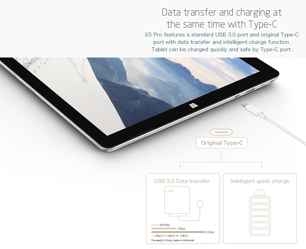 Teclast X5 Pro 2in1 Tablet 12.2 Inch 7th Gen Intel Core M3 Processor Dual Core 2.6GHz 8GB RAM 256GB SSD Type-C Windows 10 1920*1200 -Silver