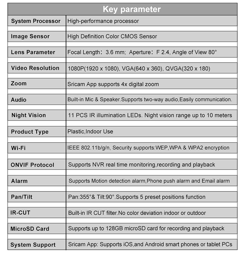 Sricam SP019 WiFi 1080P IP Camera Built-in IR-cut Onvif 128GB Micro SD Card Night Vision Indoor 11pcs IR Illumination LEDs P2P PT CMOS Sensor -Black