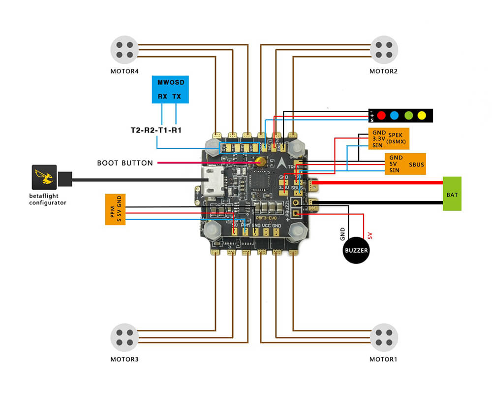 HGLRC XJB F310 PBF3 EVO Flight Control AIO PDB BEC Dshot with 10A Blheli_S 2-3S 4 in 1 ESC