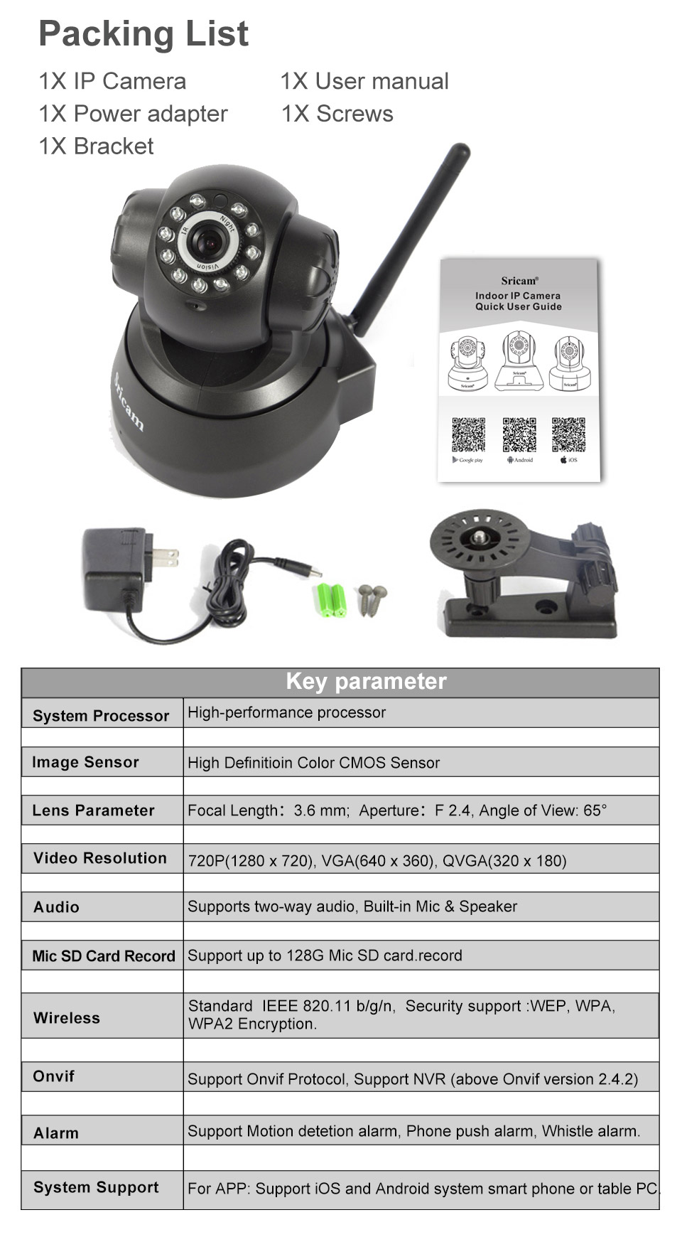 Sricam SP012 WiFi 720P IP Camera Built-in IR-cut Onvif 128GB Micro SD Card Night Vision Indoor P2P PT CMOS Sensor