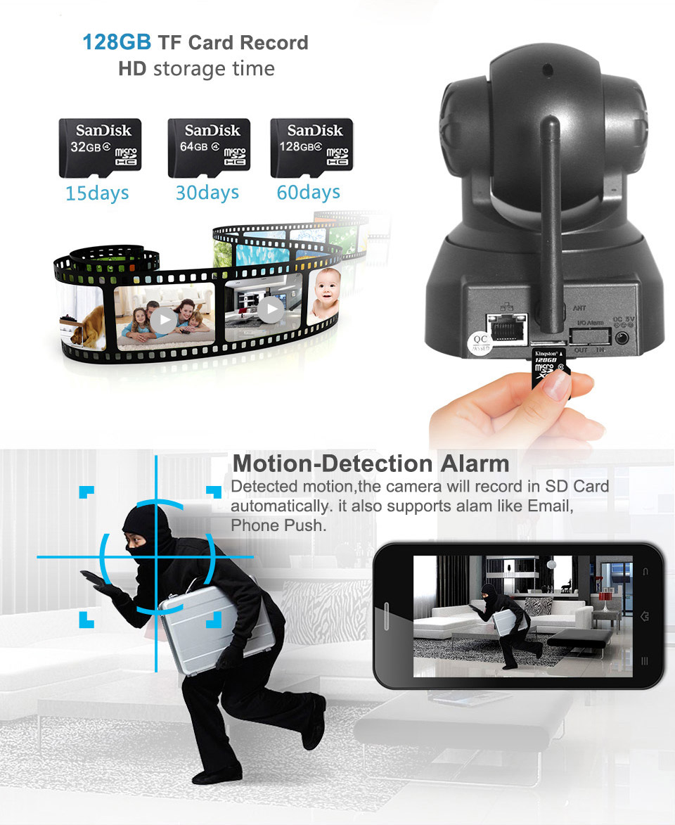 Sricam SP012 WiFi 720P IP Camera Built-in IR-cut Onvif 128GB Micro SD Card Night Vision Indoor P2P PT CMOS Sensor