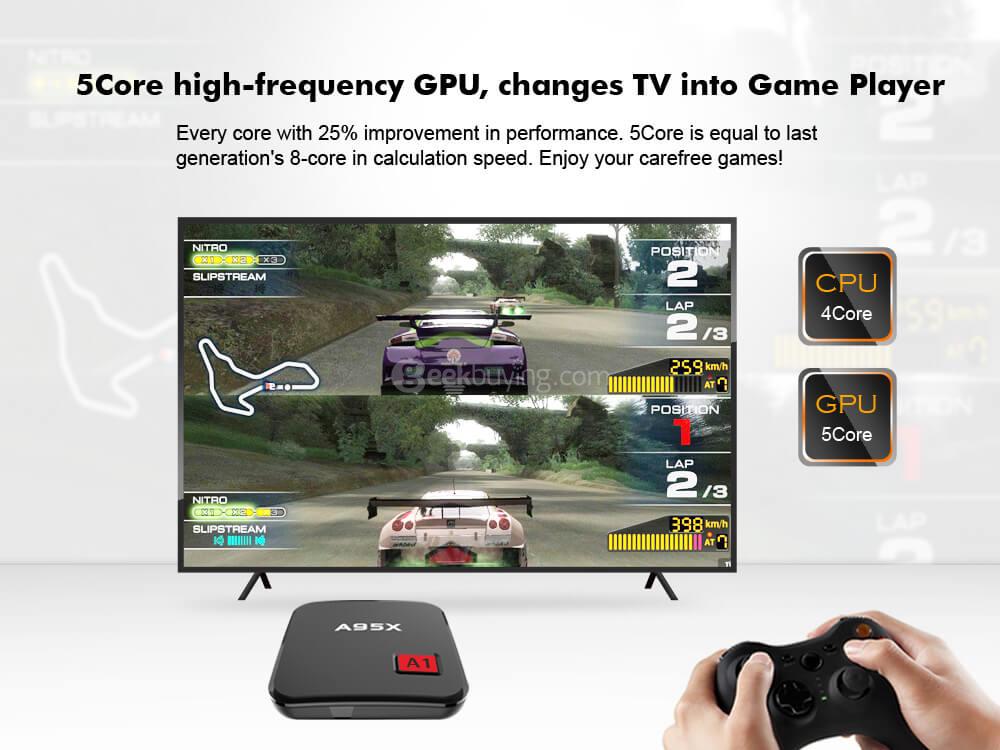 A95X A1 Amlogic S905X Android 4K TV Box KODI 1G/8G WIFI LAN