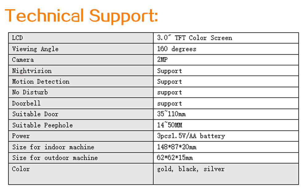 Danmini YB-30AHD Door Security Camera 3.0"Digital Peephole Door Viewer 160 Degrees Wide View Angle -Gold