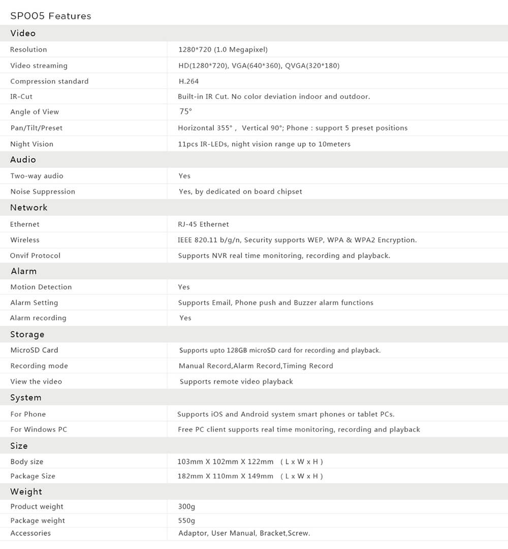 Sricam SP005 WiFi 720P IP Camera Built-in IR-cut Onvif 128GB Micro SD Card Night Vision Indoor 11pcs IR Illumination LEDs P2P PT CMOS Sensor -Black