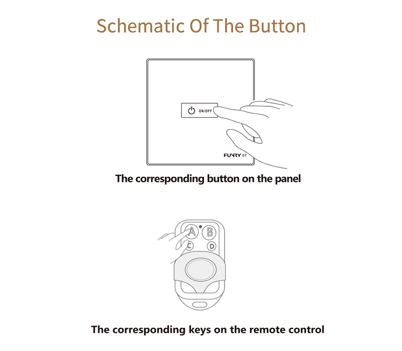 FUNRY 1R Touch Switch Wireless Panel Remote Control Light Controller -White