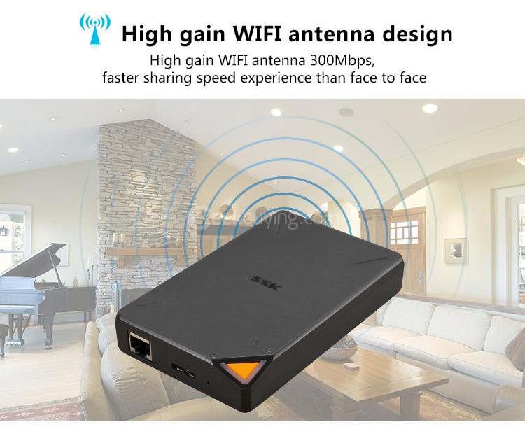 SSK SSM-F200 Smart WIFI Home Cloud