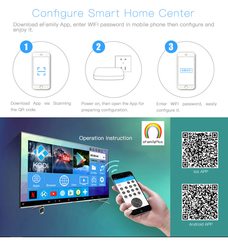c88 kodi 17 1 4k hdr amlogic s912 android tv box smart home center combo 2gb 16gb 802 11ac wifi gigabit lan dolby dts bluetooth
