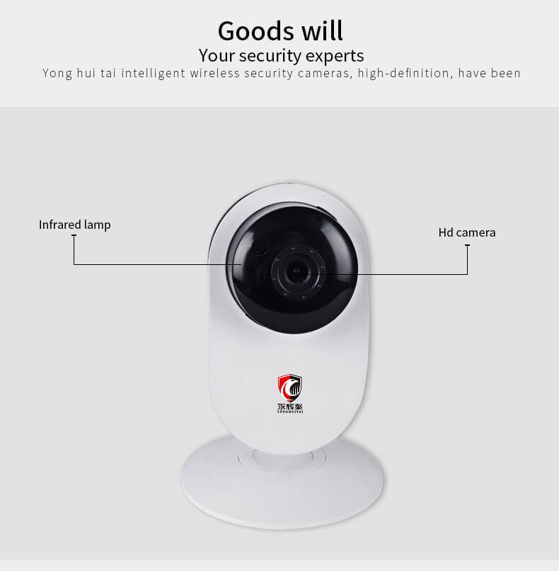 E12 720P IP Camera WiFi Built-in IR-cut 1/4 inch CMOS Night Vision P2P 128GB SD Card Dynamic Stream Motion Detection -White