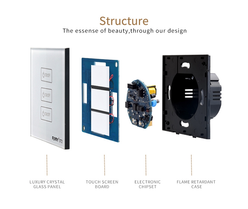 FUNRY 3R Touch Switch Wireless Panel Remote Control Light Controller -White