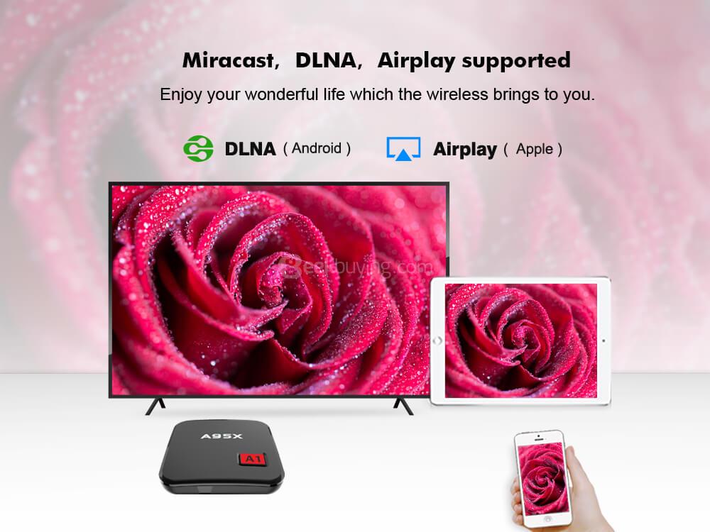 A95X A1 Amlogic S905X Android 4K TV Box KODI 1G/8G WIFI LAN