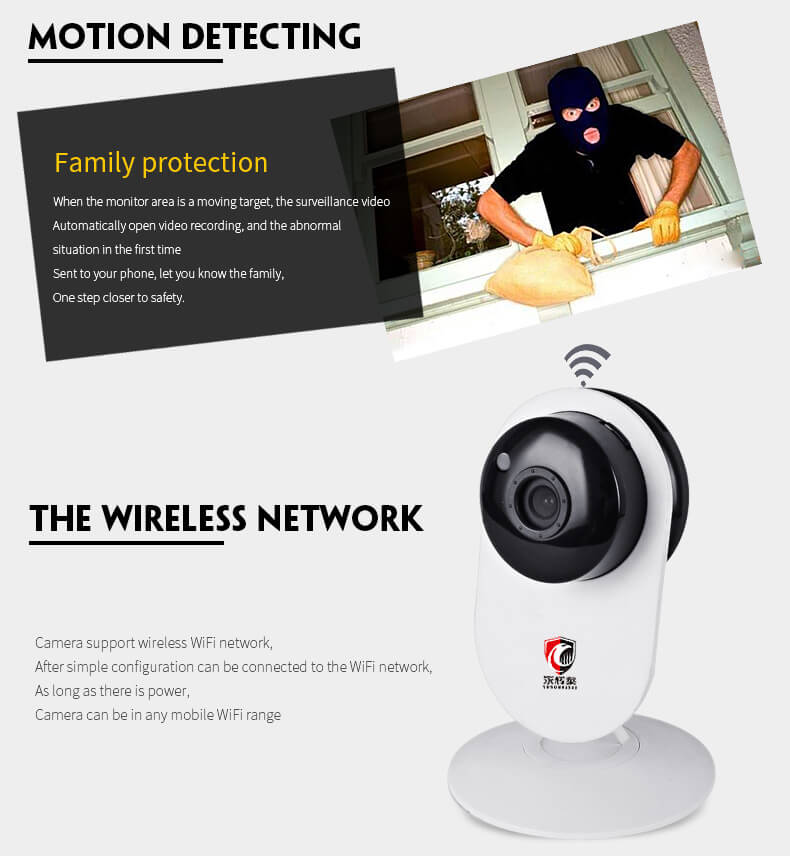 E12 720P IP Camera WiFi Built-in IR-cut 1/4 inch CMOS Night Vision P2P 128GB SD Card Dynamic Stream Motion Detection -White