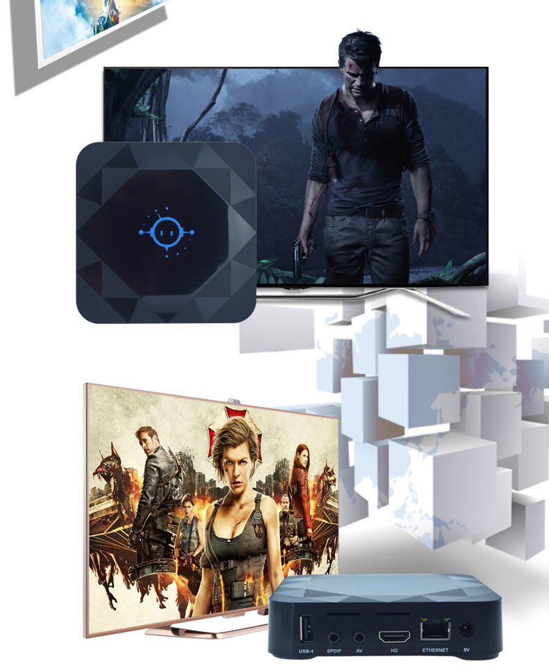 C88 KODI 17.1 4K HDR Amlogic S912 Android TV Box Smart Home Center Combo 2G/16G 802.11AC WIFI Gigabit LAN Dolby DTS Bluetooth
