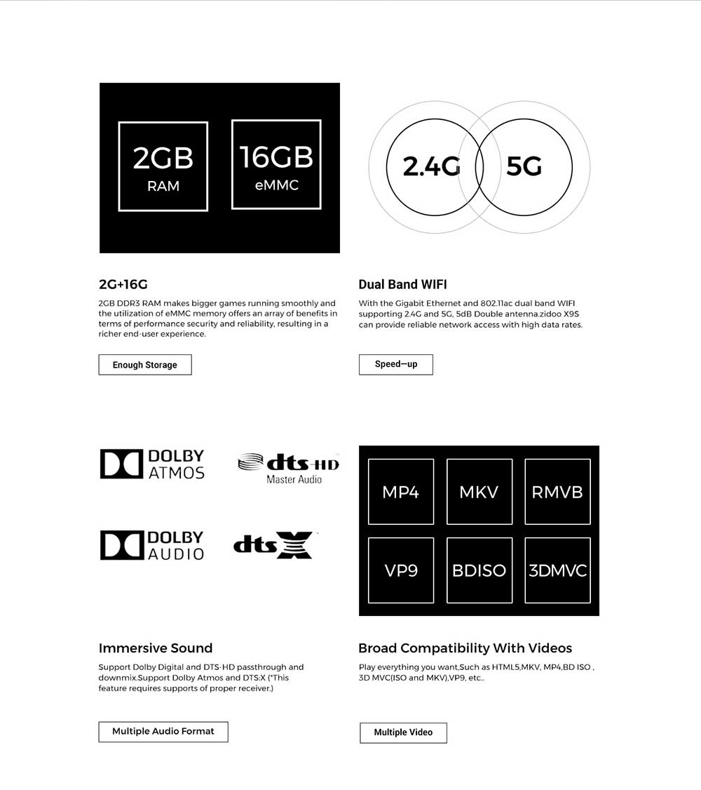 ZIDOO X9S Realtek RTD1295 Android 6.0 OpenWRT(NAS) TV BOX 2G/16G AC WIFI 1000M LAN HDR USB3.0 HDMI in SATA Bluetooth Media Player