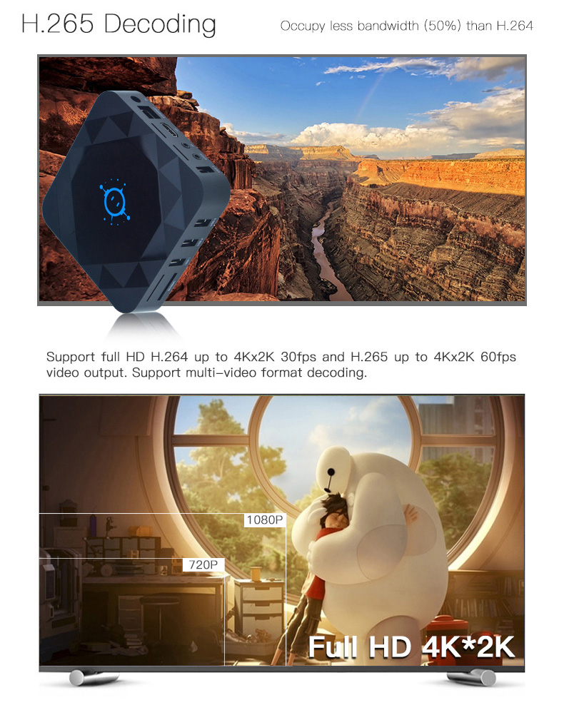 C88 KODI 17.1 4K HDR Amlogic S912 Android TV Box Smart Home Center Combo 2G/16G 802.11AC WIFI Gigabit LAN Dolby DTS Bluetooth