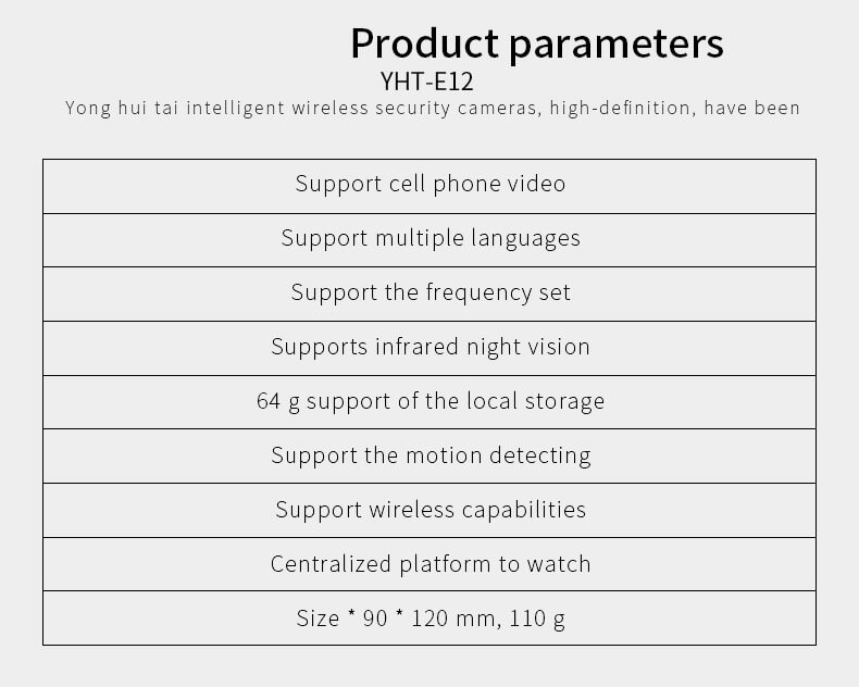 E12 720P IP Camera WiFi Built-in IR-cut 1/4 inch CMOS Night Vision P2P 128GB SD Card Dynamic Stream Motion Detection -White