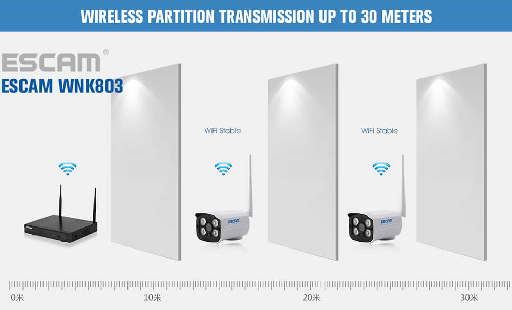 ESCAM WNK803 HD 720P 8CH WiFi NVR Kit WiFi Connetion Motion Detection Water-resistant IP Camera