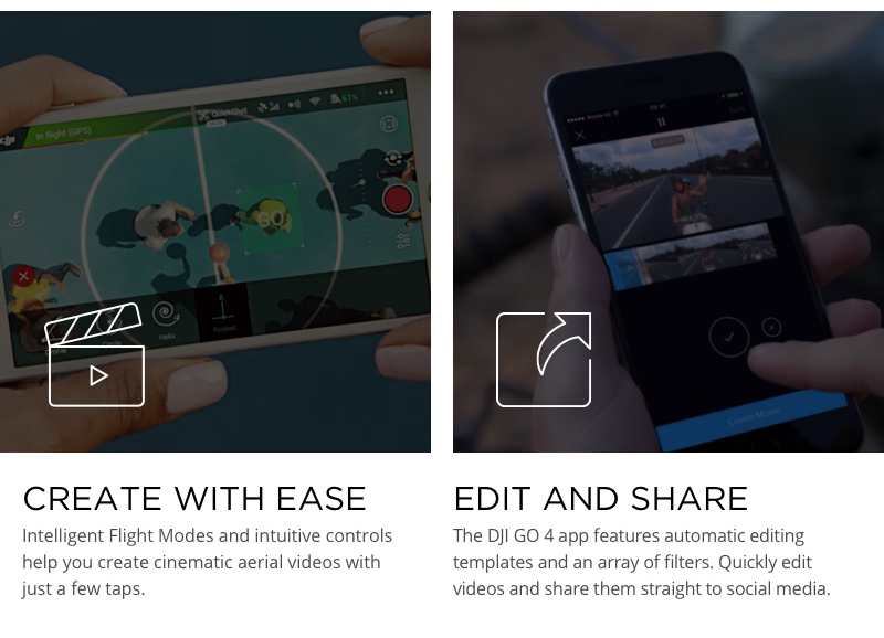 DJI Spark Mini Selfie Drone WiFi FPV 12MP Camera GPS GLONASS RC Quadcopter  - White