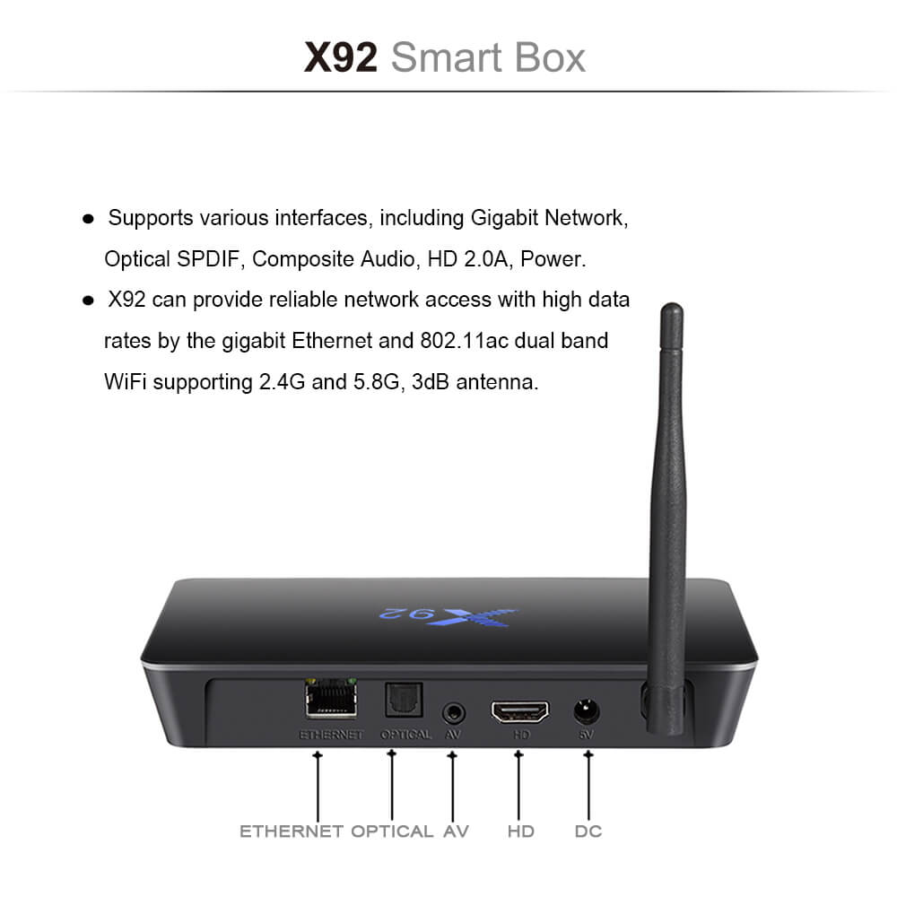 X92 Amlogic S912 KODI 17.1 4K 60FPS TV BOX Android 2G/16G 802.11ac WIFI Bluetooth Gigabit LAN