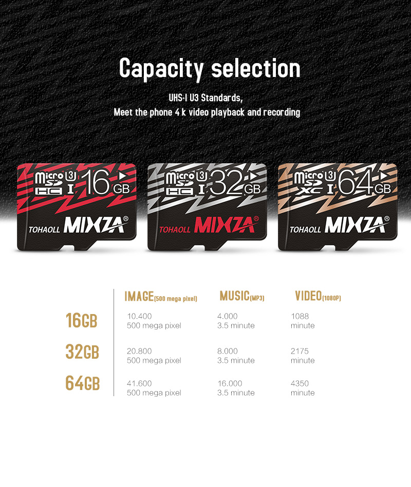 MIXZA TOHAOLL U3 64GB SDXC Micro SD Memory Card High Speed TF Card - Black