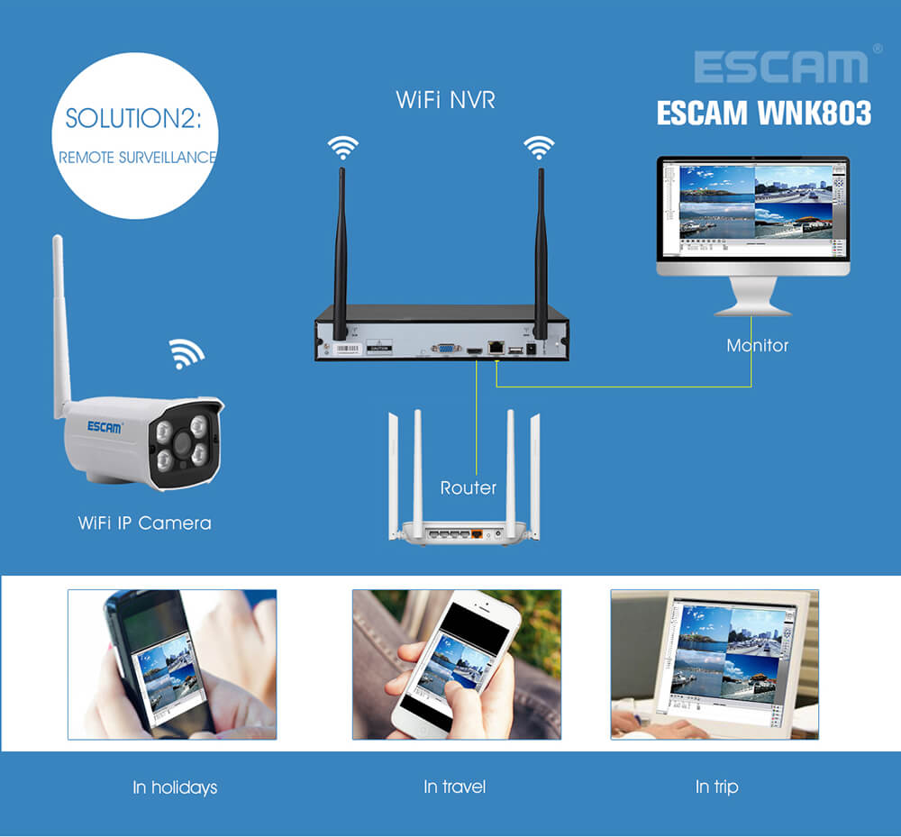 ESCAM WNK803 HD 720P 8CH WiFi NVR Kit WiFi Connetion Motion Detection Water-resistant IP Camera