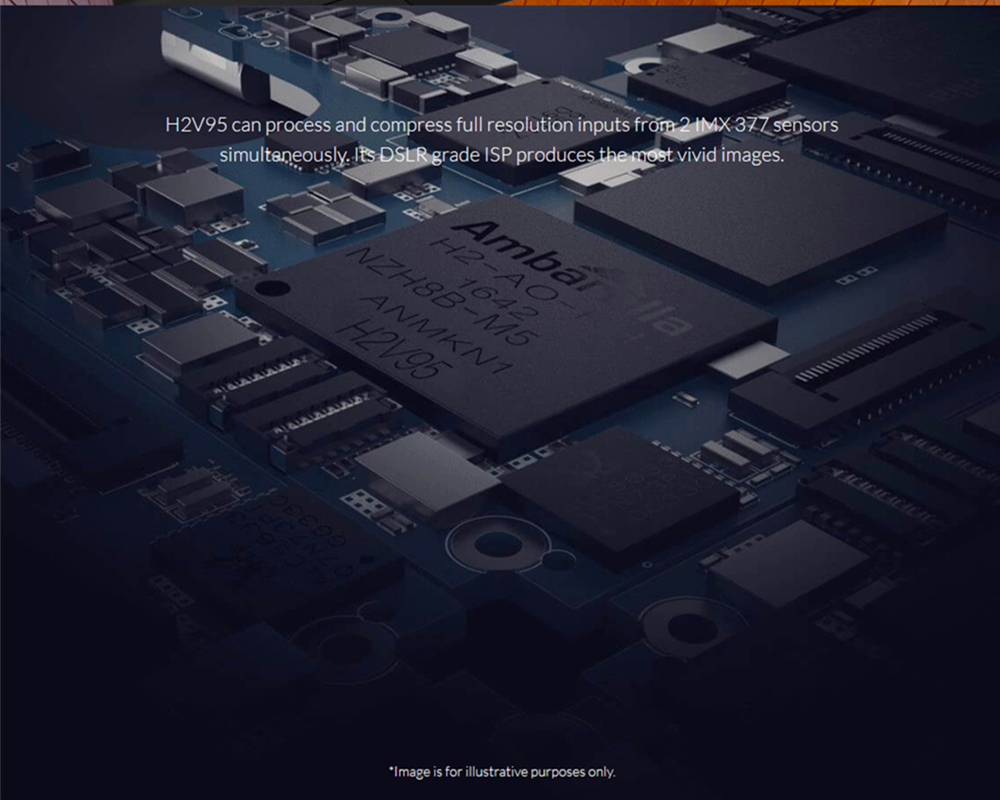 YI 360 VR Camera Ambarella H2V95 Dual SONY IMX377 220 Degree Dual Lens 5.7K/30fps Video 4K/30fps Auto Stitching 2.5K Live Streaming