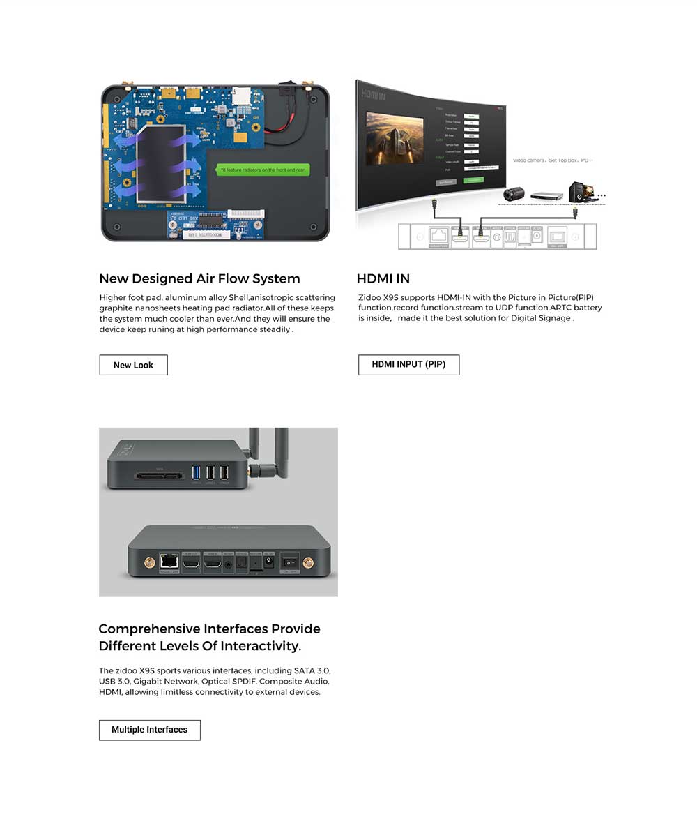 ZIDOO X9S Realtek RTD1295 Android 6.0 OpenWRT(NAS) TV BOX 2G/16G AC WIFI 1000M LAN HDR USB3.0 HDMI in SATA Bluetooth Media Player