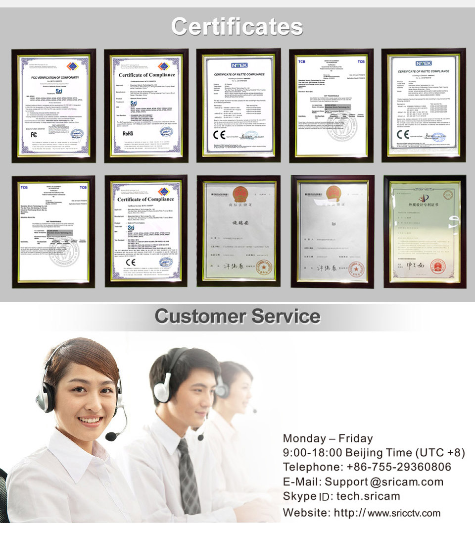 Sricam SP012 WiFi 720P IP Camera Built-in IR-cut Onvif 128GB Micro SD Card Night Vision Indoor P2P PT CMOS Sensor