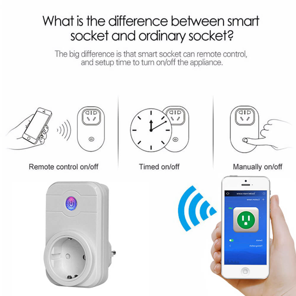 Smart socket розетка как подключить к алисе Wifi Smart Plug Works with Amazon Alexa Control Devices - EU Plug